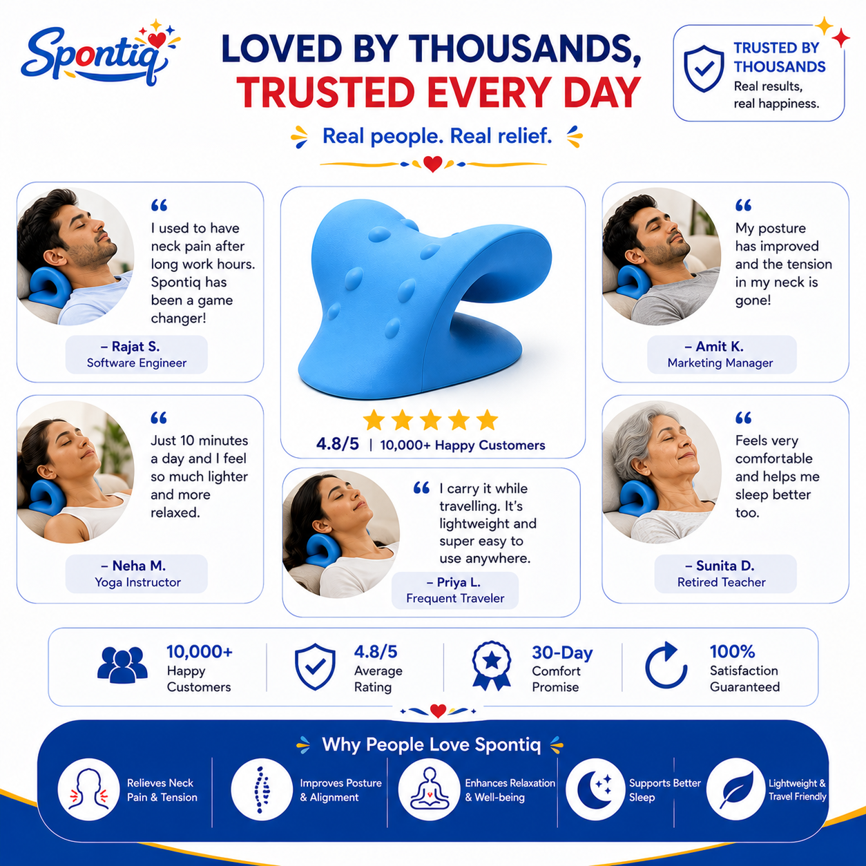 Spontiq Neck Stretcher for Pain Relief | Cervical Neck Support & Posture Corrector | Ergonomic Neck Relaxation Pillow