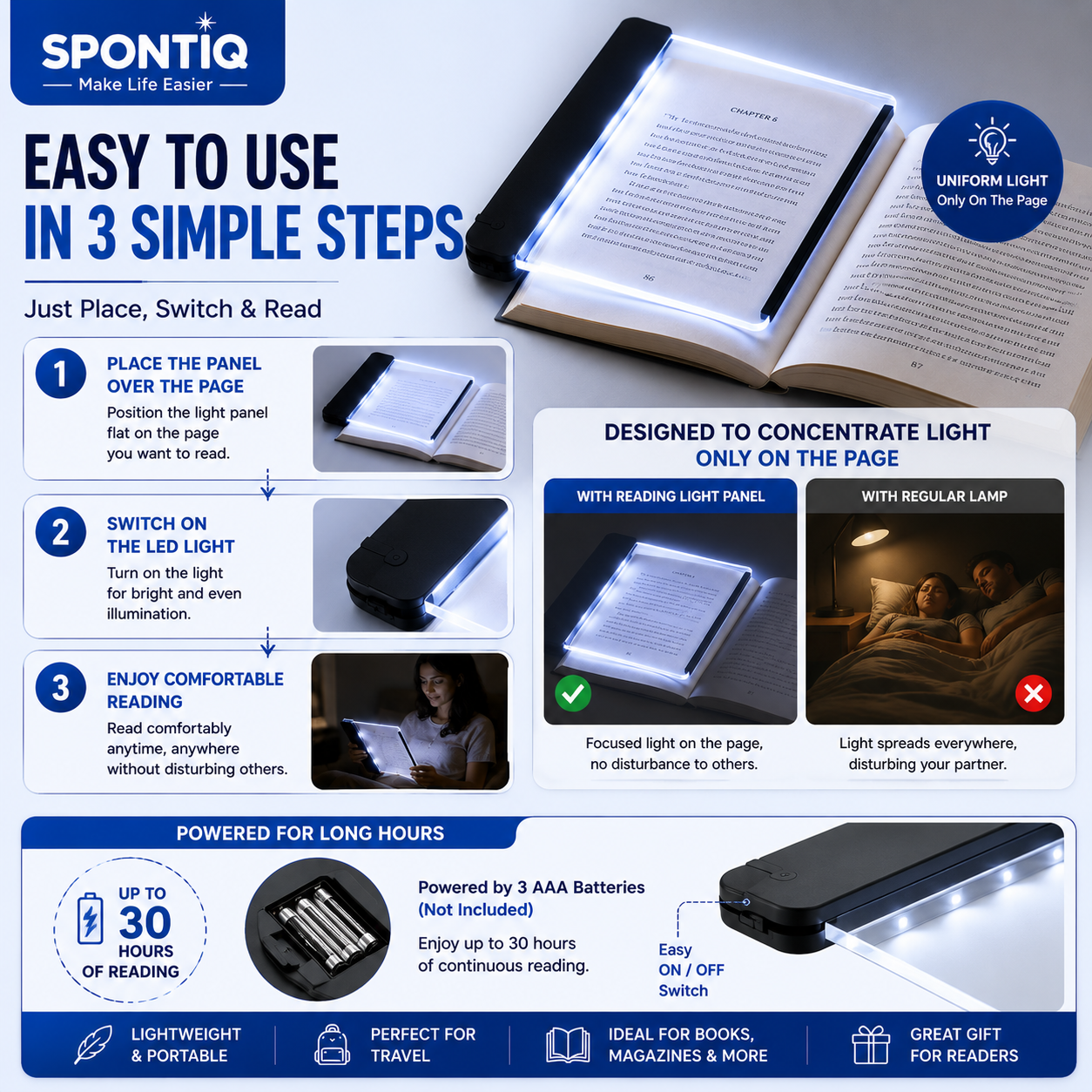 Spontiq Book Light Panel | Eye-Friendly Night Reading Light