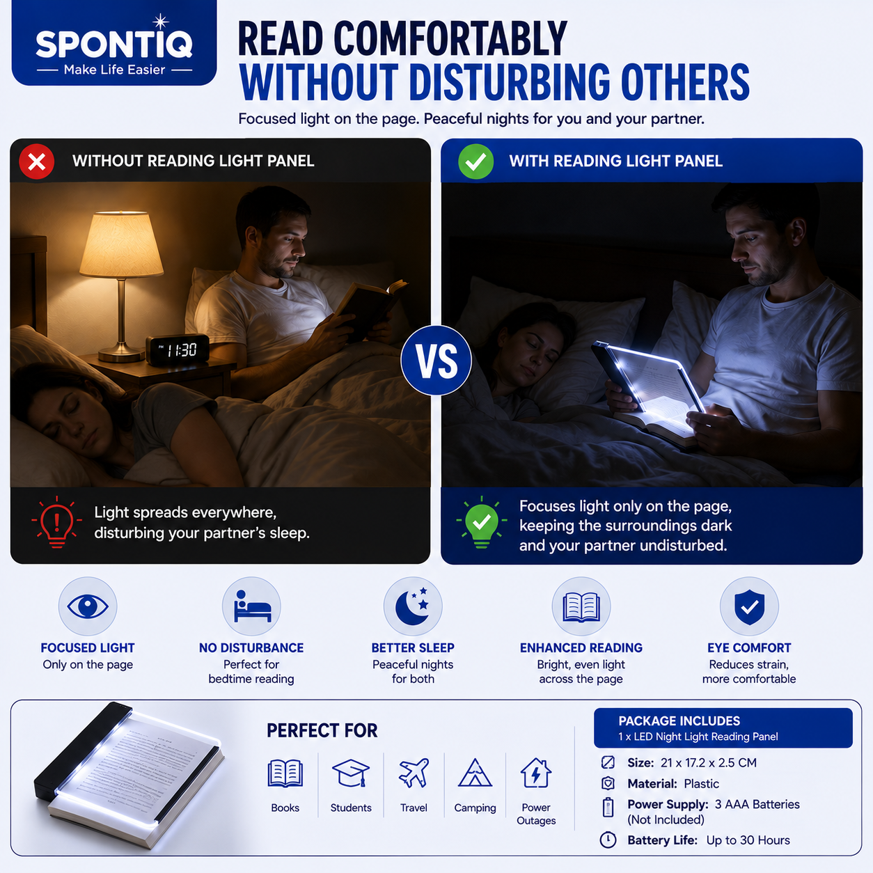 Spontiq Book Light Panel | Eye-Friendly Night Reading Light