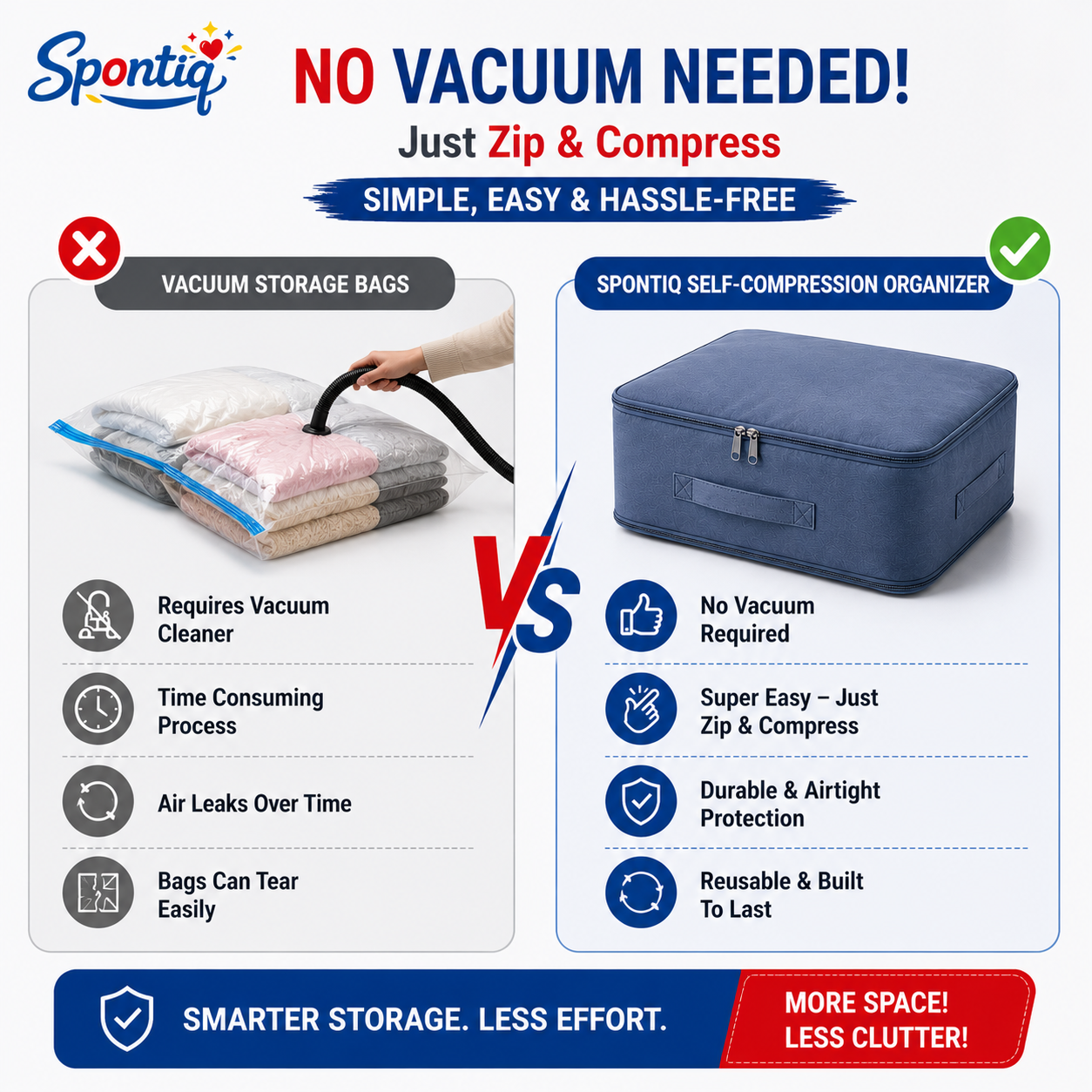 Spontiq Self-Compression Storage Organizer | Save Up To 40% Space Without Vacuum